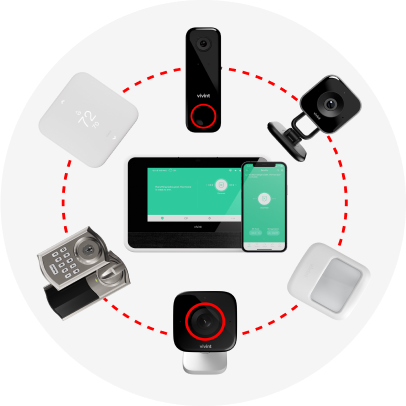 Thermostat, Doorbell Camera, Indoor Camera, Motion Sensor, Outdoor Camera, and Smart lock surrounding the Vivint Hub and App