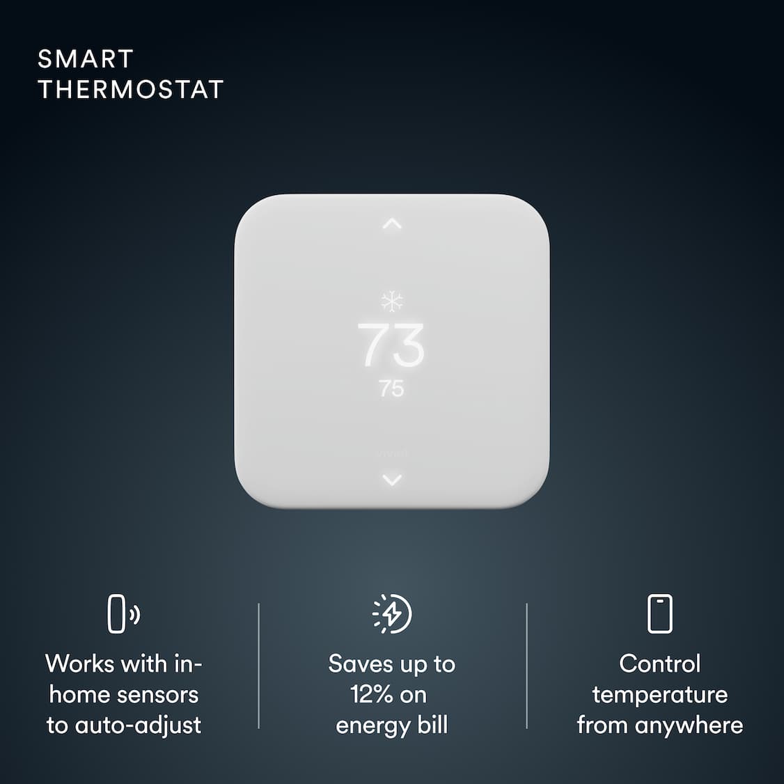Vivint smart thermostat display showing temperature at 73°F. Features include auto-adjust sensors, 12% energy savings, and remote control