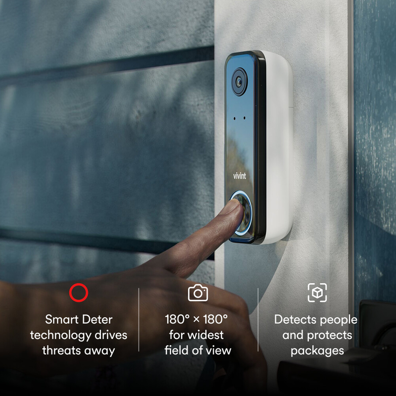 Doorbell Camera Pro infographic
