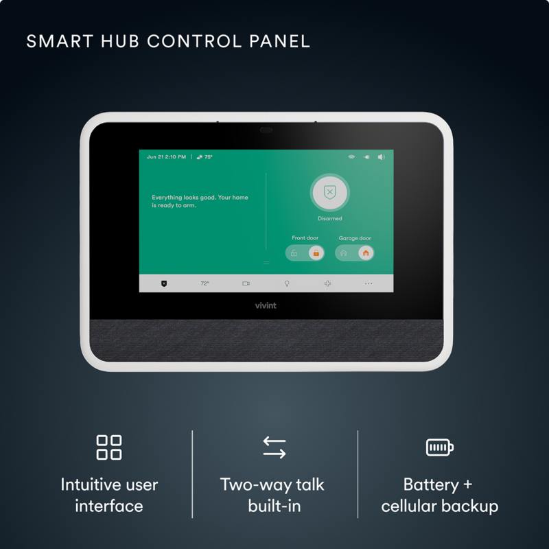 Vivint smart home