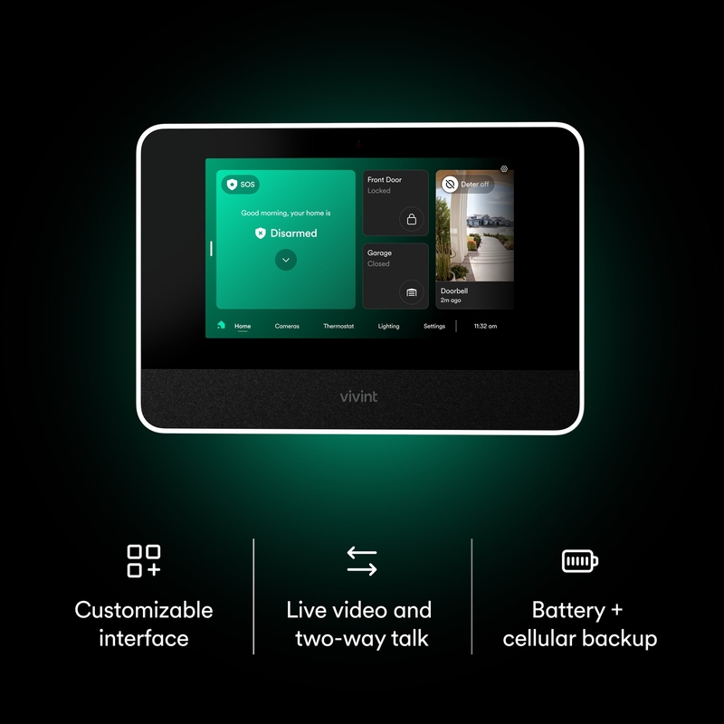 Infographic of the Smart Hub Pro 2