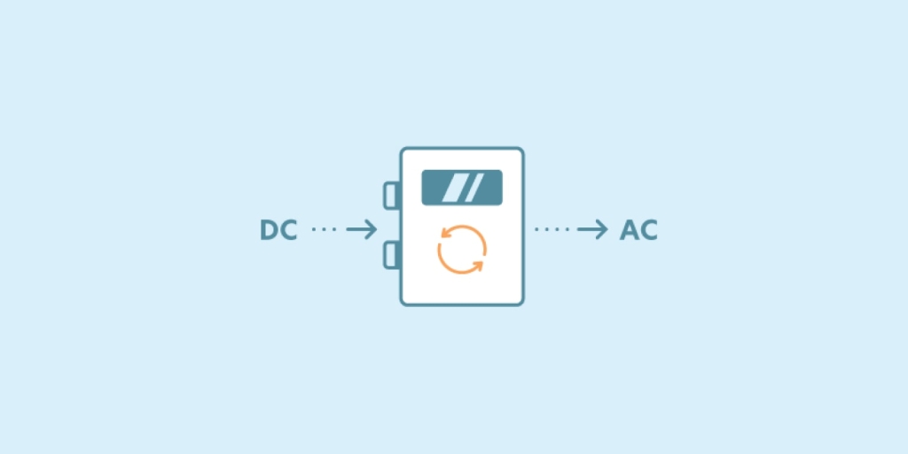 Graphic image of inverter converting DC electricity to AC electricity